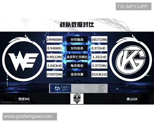 电竞新闻王者荣耀赛事分析WE战队盯防策略的成效与不足之处探讨