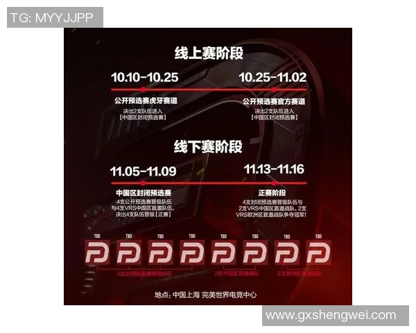 CSGO团队协作排行榜揭晓WE战队荣登第三名引发热议实时新闻