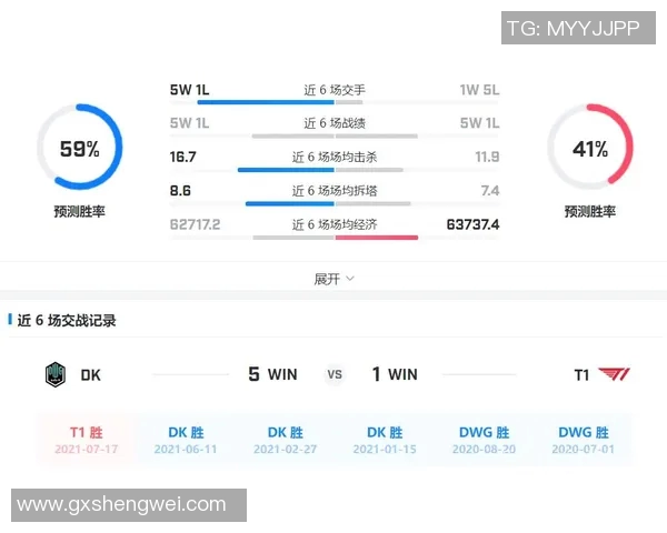 电竞赛后复盘RNG与FPX对决状态分析与数据解读实时新闻